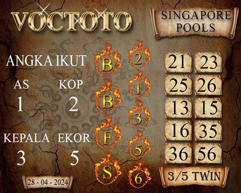 live draw togel nusantara|Togel Nusantara 26 Agustus 2024 .